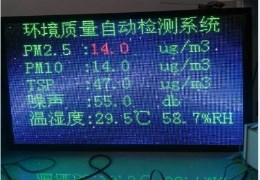 河南揚(yáng)塵在線監(jiān)測分析為什么要進(jìn)行揚(yáng)塵監(jiān)測和噪聲監(jiān)測?