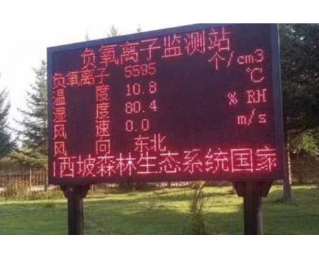 鄭州揚塵監(jiān)測